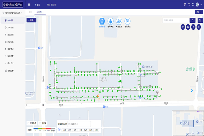 Solution de surveillance et de surveillance en ligne du réseau de drainage intelligent